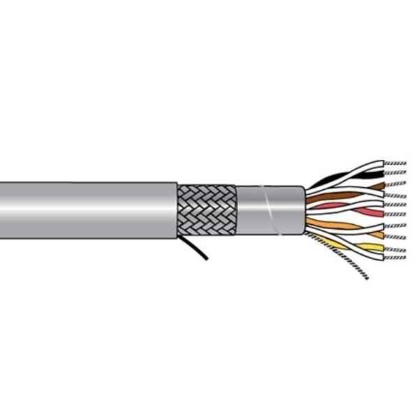 Alpha Wire 18-2P STR TNC PVC FOIL+70% BRD, SHD PVC JKT CM 300V 75C AWM, 1000FT 5132C SL001